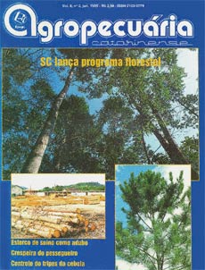 capa-rac-jun-1995