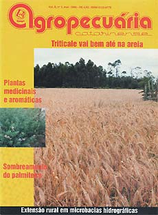 capa-rac-mar-1996