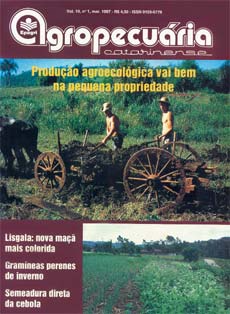 capa-rac-mar-1997