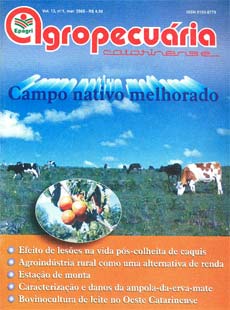 capa-rac-mar-2000